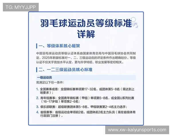 羽毛球赛事设立青少年官员见习岗位,青少年羽毛球运动员选拔方案
